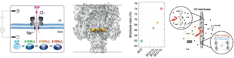 Illustration from the associated research publication